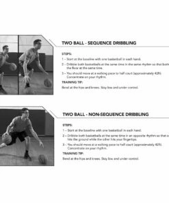 SKLZ Court Vision Basketball Dribble Goggles 13 SKLZ Court Vision Basketball Dribble Goggles -Basketball Sales Store a55 500 drills 02