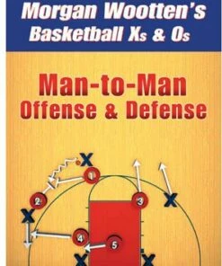 Man-to-Man Offense & Defense, DVD
