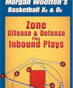 Zone Offense & Defense + Inbound Plays, DVD