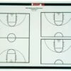 KBA Multi-Court Playmaker Basketball Coaching Board, 24"x36"