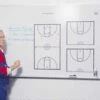 KBA LR-4872-M Locker Room Basketball Playmaker, Magnetic Dry Erase Coaching Board